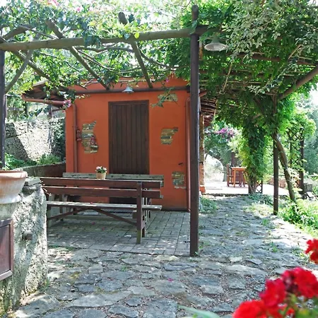 Terrazza Degli Angeli